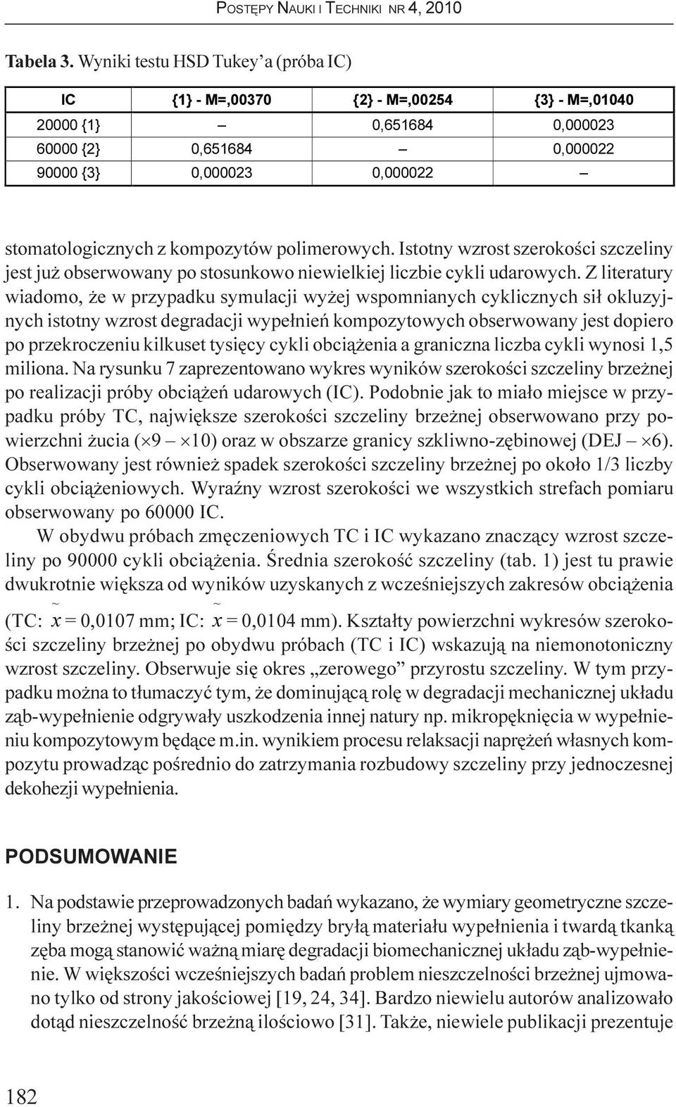 Z literatury wiadomo, e w przypadku symulacji wy ej wspomnianych cyklicznych si³ okluzyjnych istotny wzrost degradacji wype³nieñ kompozytowych obserwowany jest dopiero po przekroczeniu kilkuset