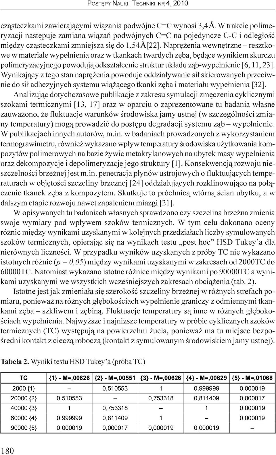 Naprê enia wewnêtrzne resztkowe w materiale wype³nienia oraz w tkankach twardych zêba, bêd¹ce wynikiem skurczu polimeryzacyjnego powoduj¹ odkszta³cenie struktur uk³adu z¹b-wype³nienie [6, 11, 23].