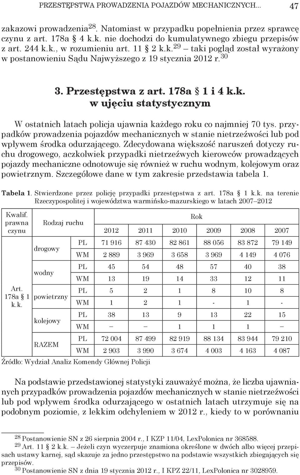 przypadków prowadzenia pojazdów mechanicznych w stanie nietrzeźwości lub pod wpływem środka odurzającego.