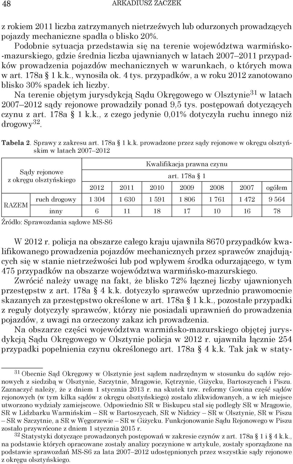 których mowa w art. 178a 1 k.k., wynosiła ok. 4 tys. przypadków, a w roku 2012 zanotowano blisko 30% spadek ich liczby.