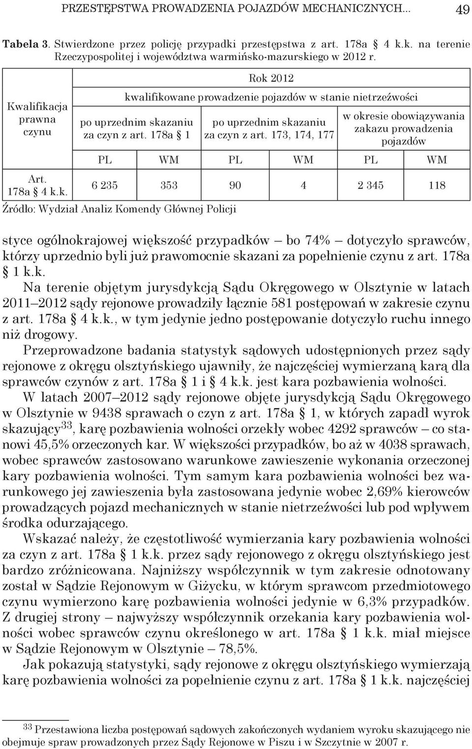 173, 174, 177 w okr