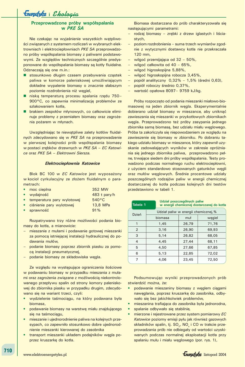 biomasy z paliwami podstawowymi. Ze wzglêdów techiczych szczególie predyspoowae do  biomasy s¹ kot³y fluidale. Odzaczaj¹ siê oe m.i.: stosukowo d³ugim czasem przebywaia cz¹stek paliwa w komorze