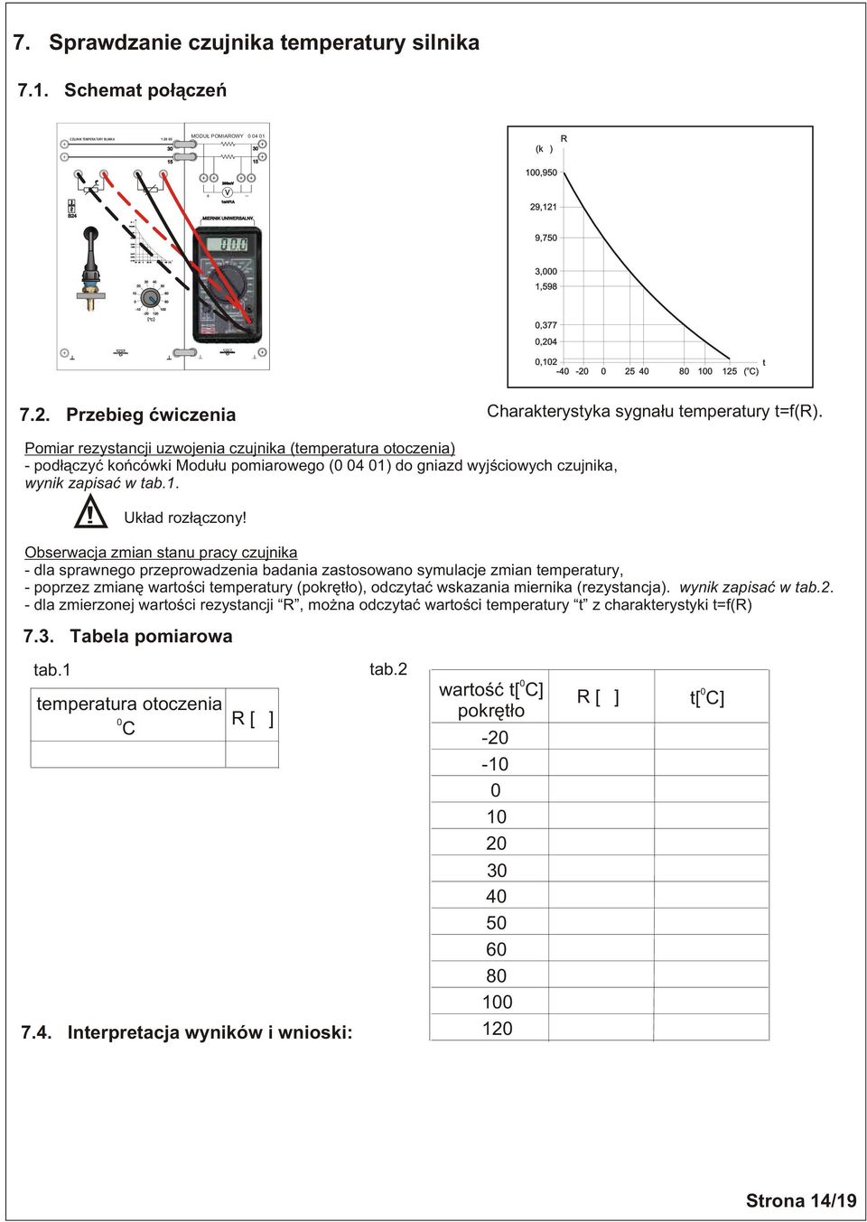 Pmiar rezystancji uzwjenia czujnika (temperatura tczenia) - pd³¹czyæ kñcówki Mdu³u pmiarweg ( 4 1) d gniazd wyjœciwych czujnika, wynik zapisaæ w.! Uk³ad rz³¹czny!