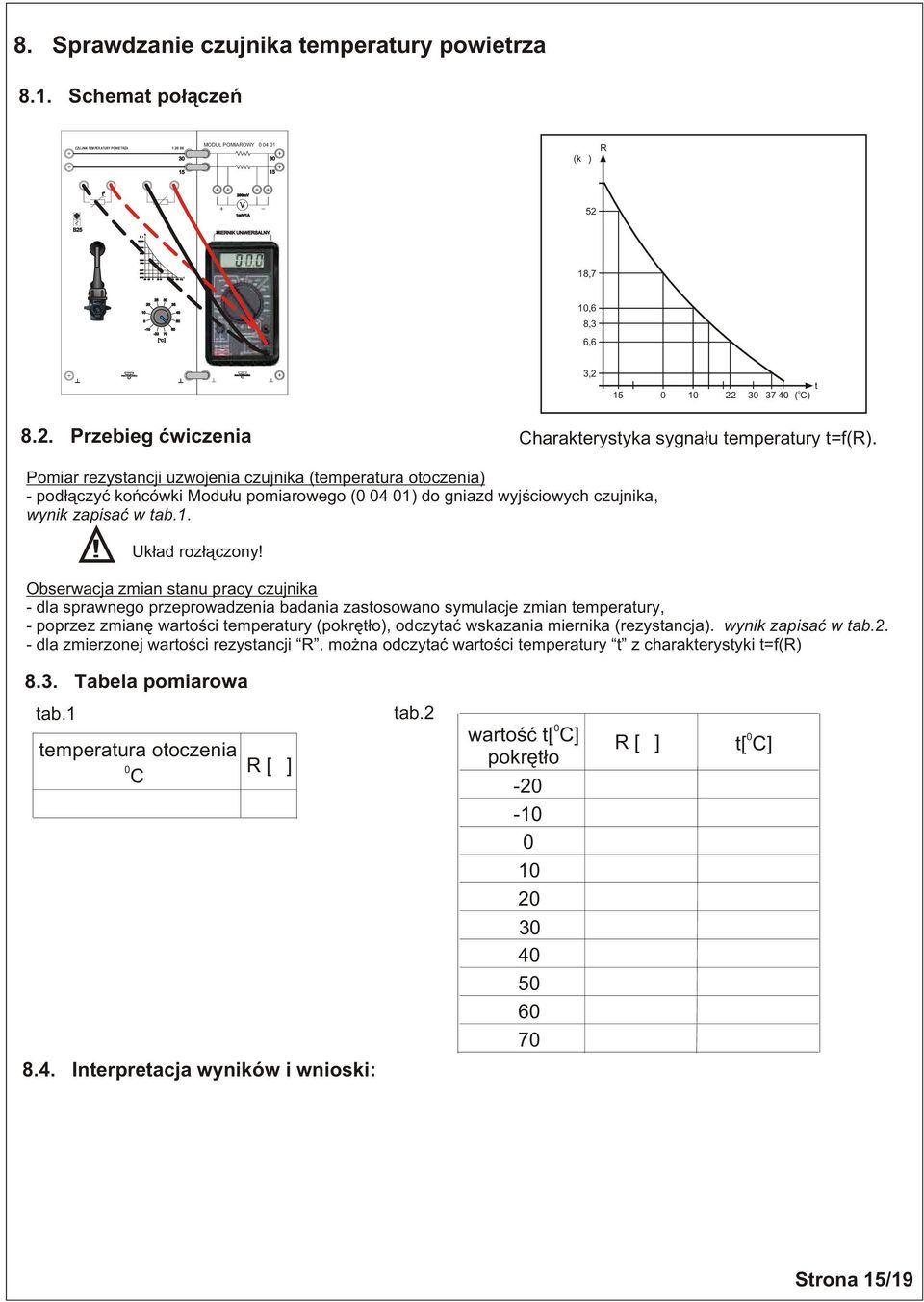 Pmiar rezystancji uzwjenia czujnika (temperatura tczenia) - pd³¹czyæ kñcówki Mdu³u pmiarweg ( 4 1) d gniazd wyjœciwych czujnika, wynik zapisaæ w.! Uk³ad rz³¹czny!