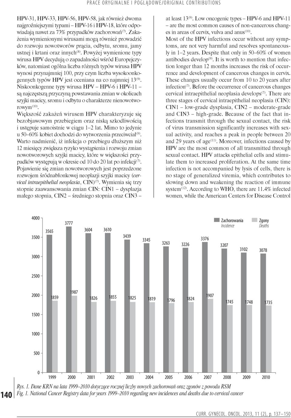 Powyżej wymienione typy wirusa HPV decydują o zapadalności wśród Europejczyków, natomiast ogólna liczba różnych typów wirusa HPV wynosi przynajmniej 100, przy czym liczba wysokoonkogennych typów HPV