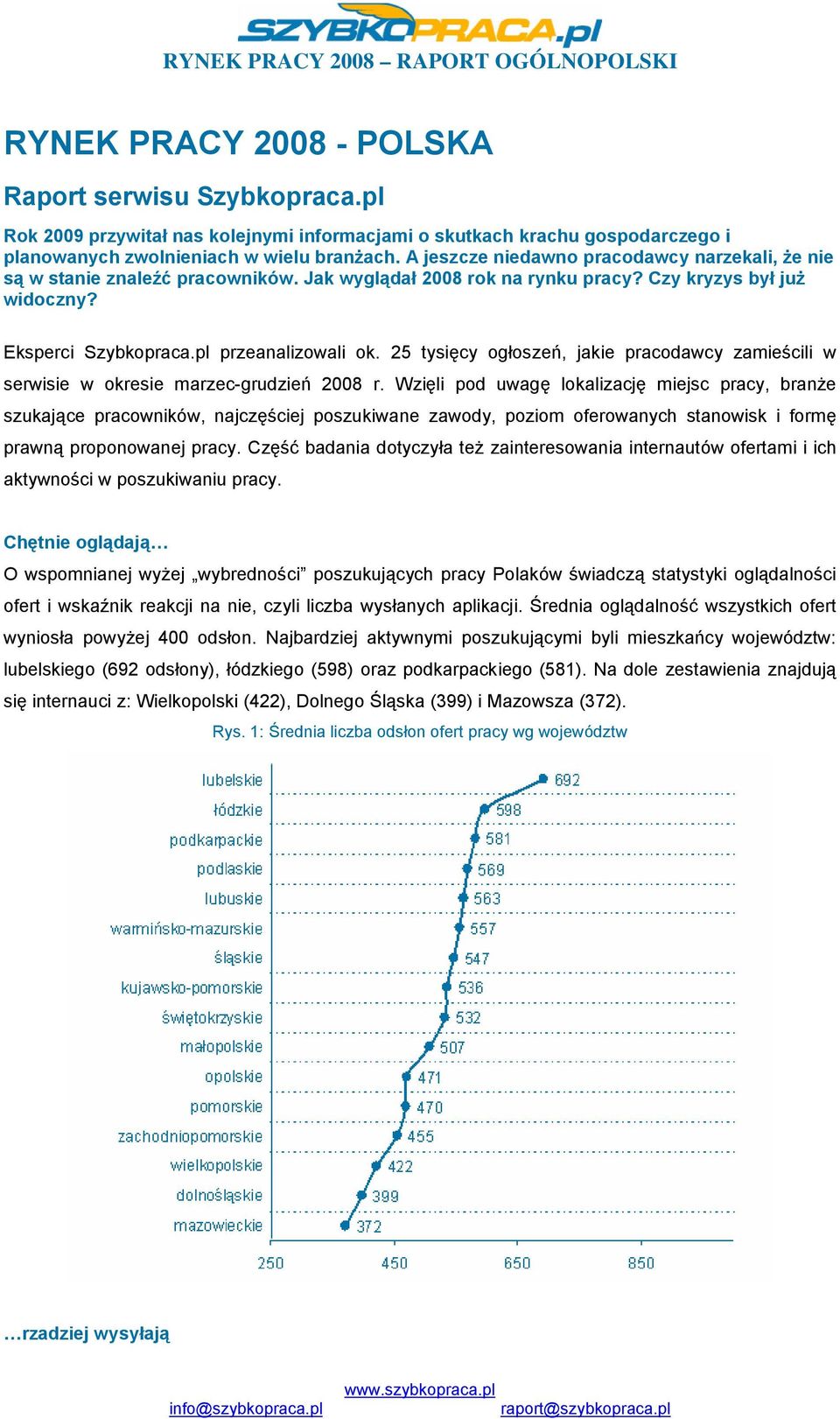 25 tysięcy ogłoszeń, jakie pracodawcy zamieścili w serwisie w okresie marzec-grudzień 2008 r.