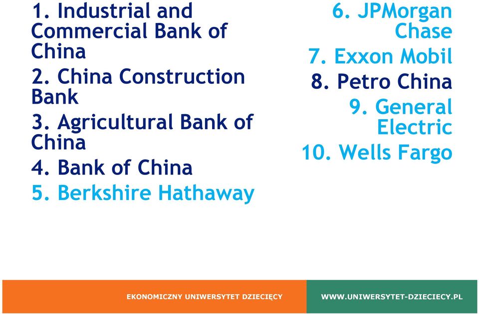 Bank of China 5. Berkshire Hathaway 6. JPMorgan Chase 7.