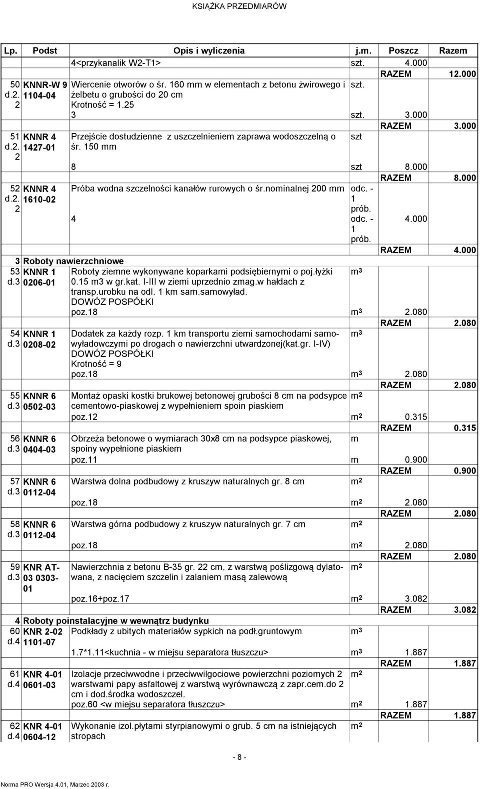 . 60-0 Próba wodna szczelności kanałów rurowych o śr.noinalnej 00 odc. - prób. 4 odc. - 4.000 prób. RAZEM 4.000 3 Roboty nawierzchniowe 53 d.3 KNNR 006-0 54 KNNR d.3 008-0 55 KNNR 6 d.
