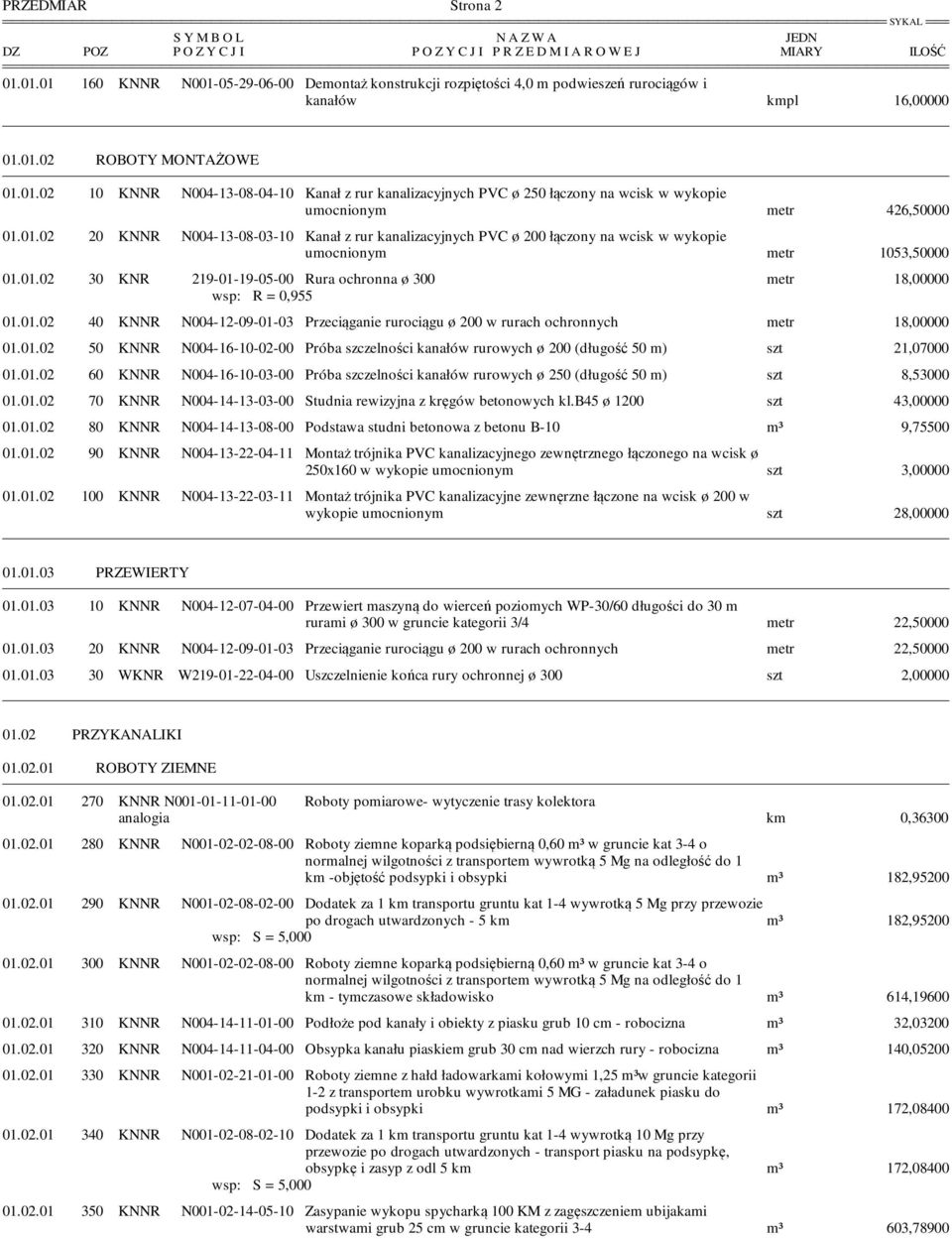 01.02 40 KNNR N004-12-09-01-03 Przeciąganie rurociągu ø 200 w rurach ochronnych metr 18,00000 01.01.02 50 KNNR N004-16-10-02-00 Próba szczelności kanałów rurowych ø 200 (długość 50 m) szt 21,07000 01.