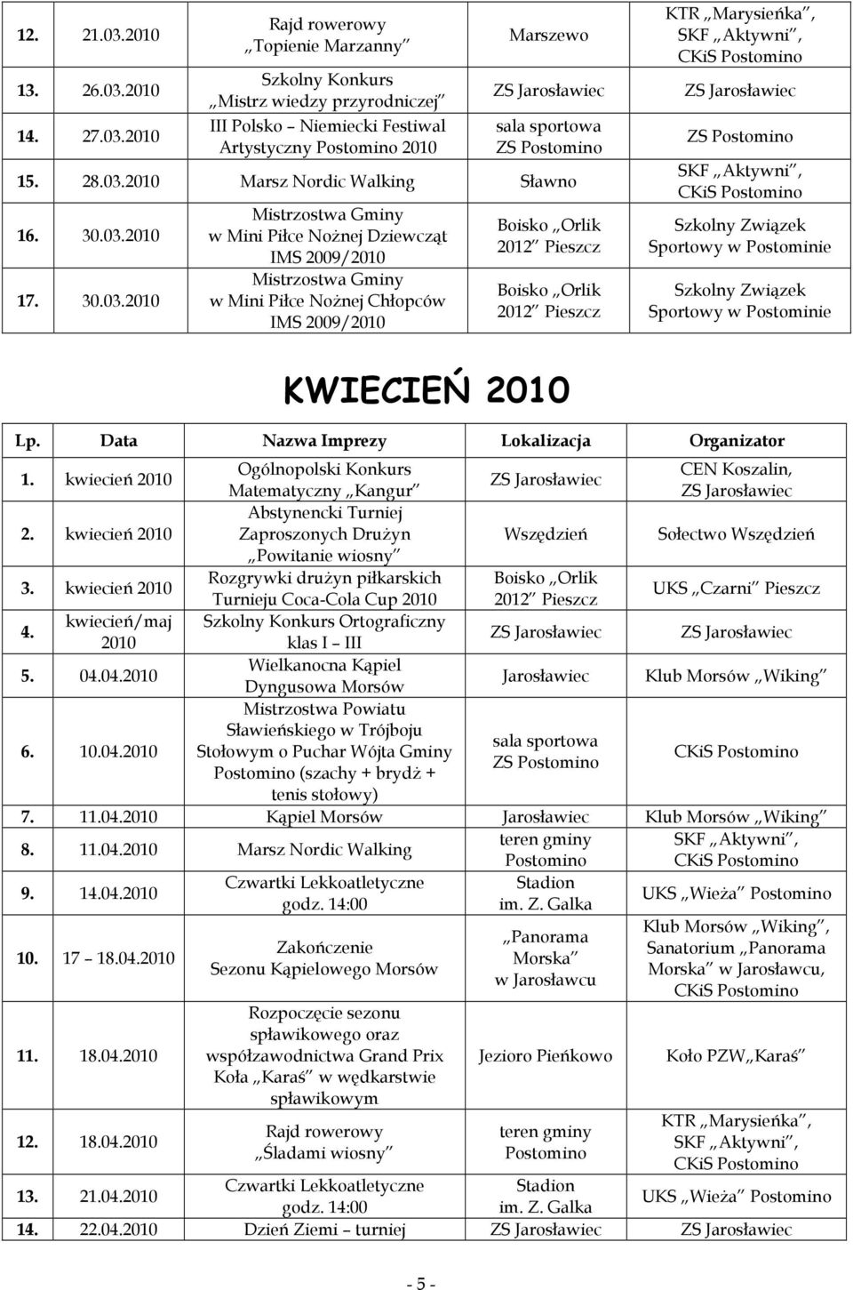 kwiecień Ogólnopolski Konkurs CEN Koszalin, Matematyczny Kangur Abstynencki Turniej 2. kwiecień Zaproszonych DruŜyn Wszędzień Sołectwo Wszędzień Powitanie wiosny 3.