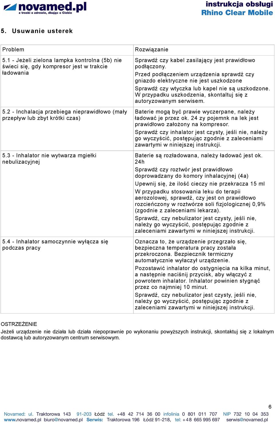 4 - Inhalator samoczynnie wyłącza się podczas pracy Rozwiązanie Sprawdź czy kabel zasilający jest prawidłowo podłączony.