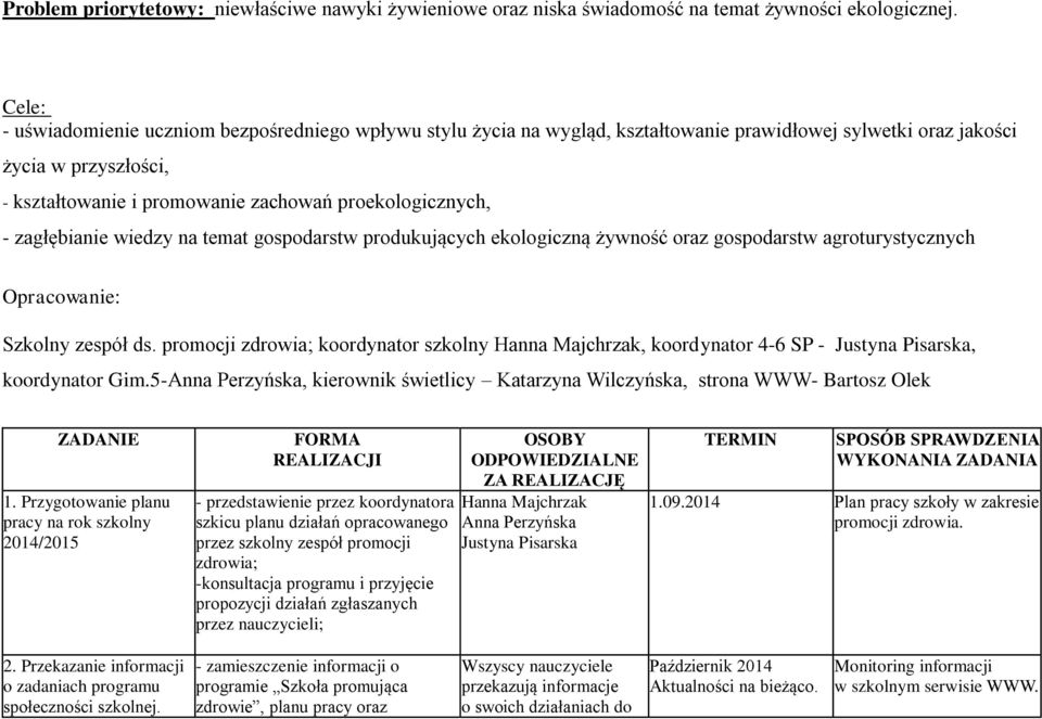 - zagłębianie wiedzy na temat gospodarstw produkujących ekologiczną żywność oraz gospodarstw agroturystycznych Opracowanie: Szkolny zespół ds.