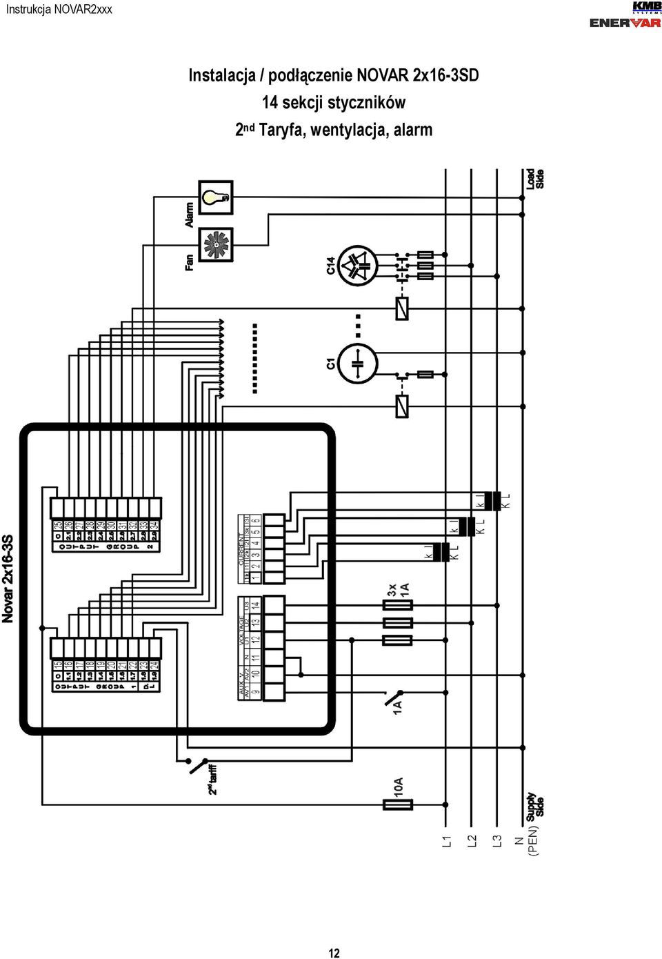 2x16-3SD 14 sekcji