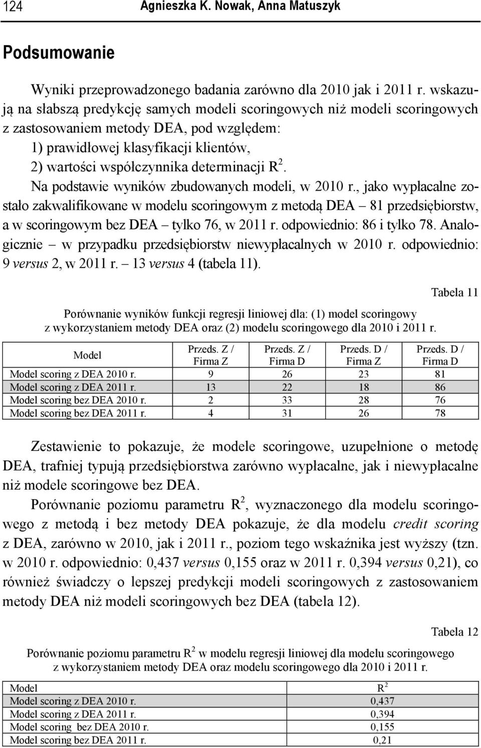 R 2. Na podstawie wyników zbudowanych modeli, w 2010 r., jako wypłacalne zostało zakwalifikowane w modelu scoringowym z metodą DEA 81 przedsiębiorstw, a w scoringowym bez DEA tylko 76, w 2011 r.