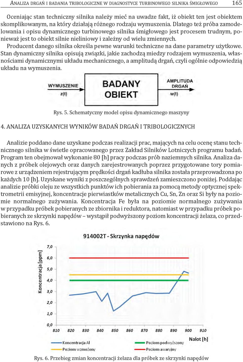 dlatego też próba zamodelowania i opisu dynamicznego turbinowego silnika śmigłowego jest procesem trudnym, ponieważ jest to obiekt silnie nieliniowy i zależny od wielu zmiennych.