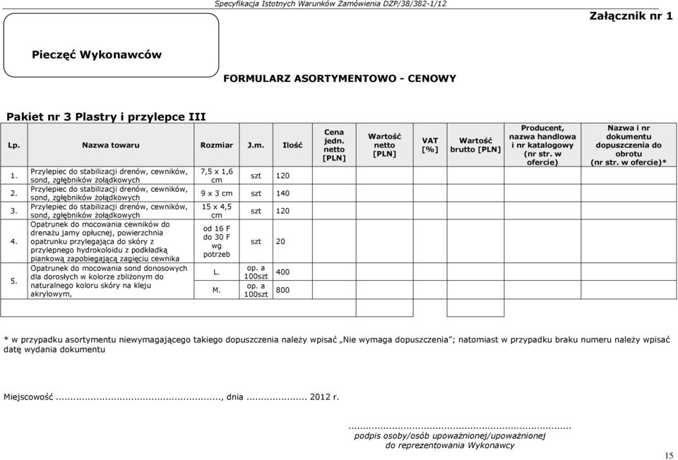 zgłębników żołądkowych Opatrunek do mocowania cewników do drenażu jamy opłucnej, powierzchnia opatrunku przylegająca do skóry z przylepnego hydrokoloidu z podkładką piankową zapobiegającą zagięciu