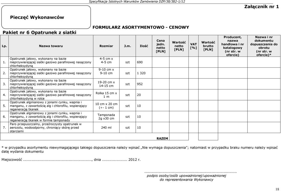 chlorheksydyną  chlorheksydyną w rolce Opatrunek alginianowy z jonami cynku, wapnia i manganu, z zawartością alg i chlorofilu, wspierający regenerację tkanek Opatrunek alginianowy z jonami cynku,