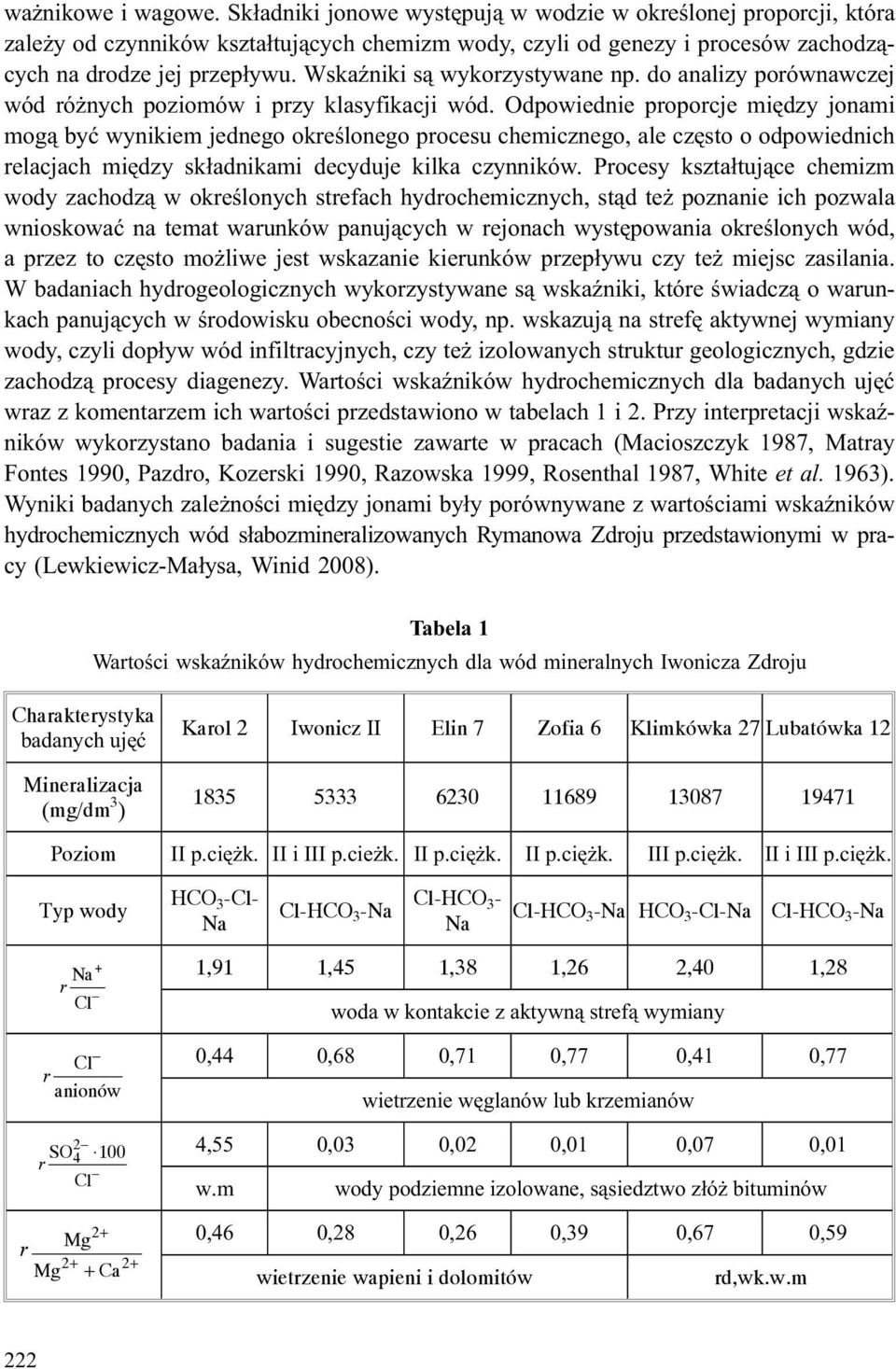 Odpowiednie popocje miêdzy jonami mog¹ byæ wynikiem jednego okeœlonego pocesu chemicznego, ale czêsto o odpowiednich elacjach miêdzy sk³adnikami decyduje kilka czynników.