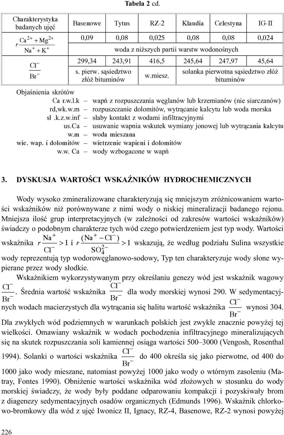 k.z.w.inf s³aby kontakt z wodami infiltacyjnymi us. usuwanie wapnia wskutek wymiany jonowej lub wyt¹cania kalcytu w.m woda mieszana wie. wap. i dolomitów wietzenie wapieni i dolomitów w.w. wody wzbogacone w wapñ 3.