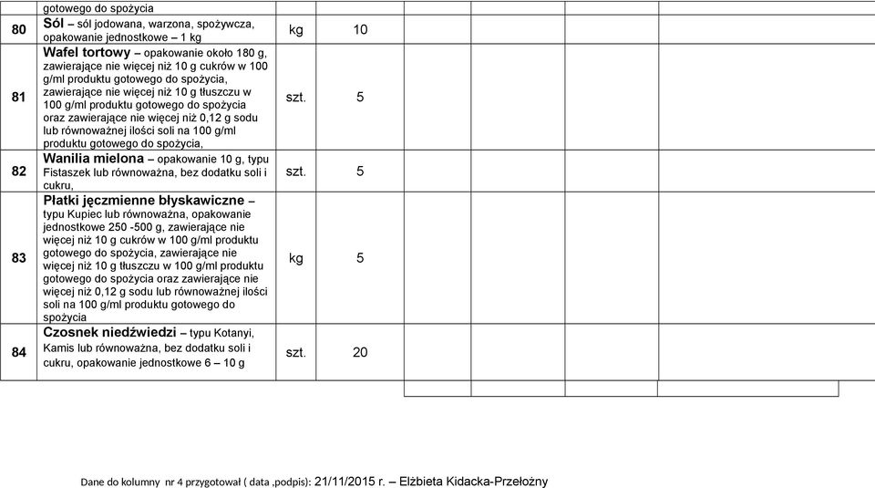 gotowego do spożycia, Wanilia mielona opakowanie 10 g, typu Fistaszek lub bez dodatku soli i cukru, Płatki jęczmienne błyskawiczne typu Kupiec lub opakowanie jednostkowe 250-500 g, zawierające nie