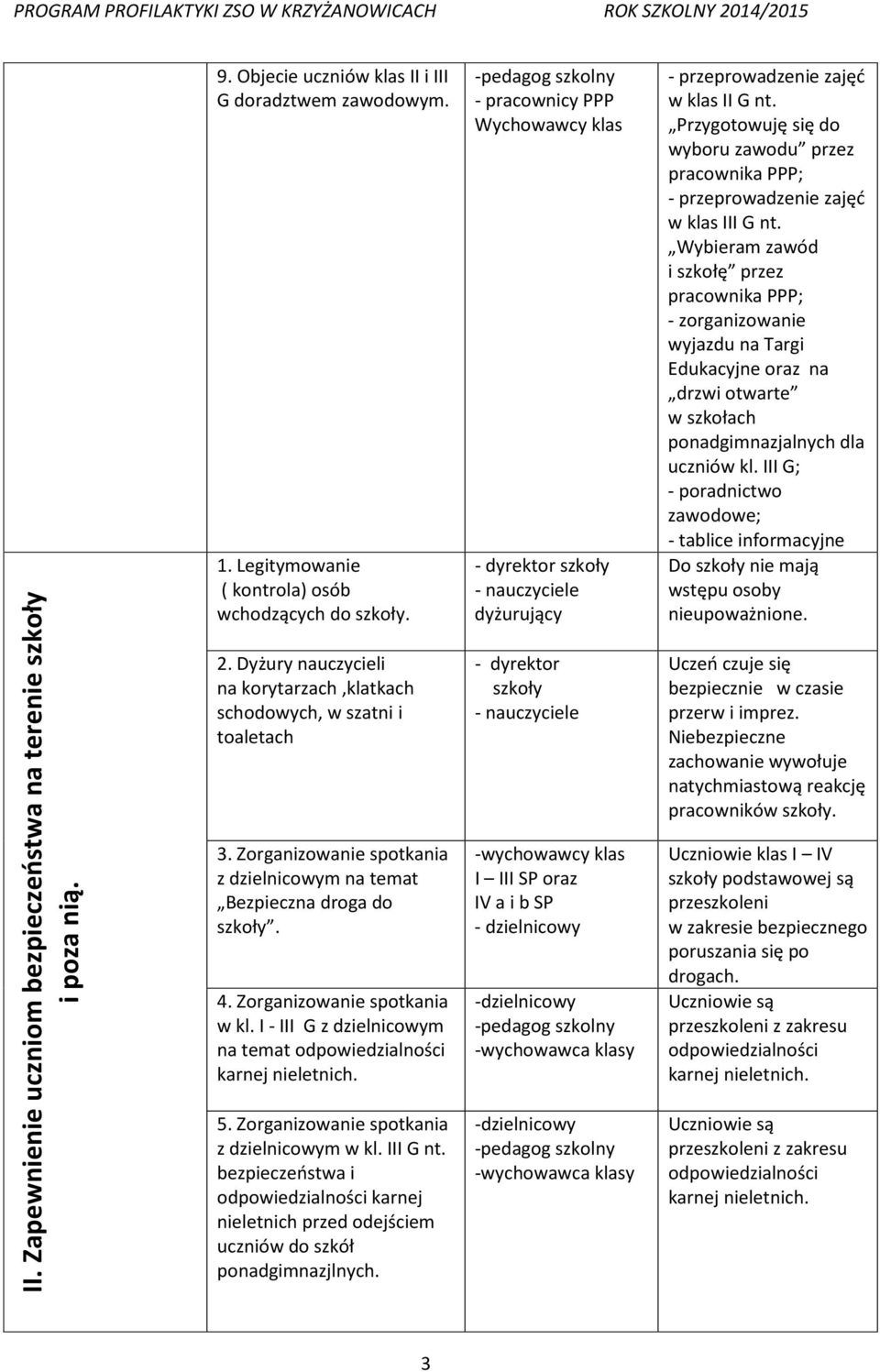 I - III G z dzielnicowym na temat odpowiedzialności karnej nieletnich. 5. Zorganizowanie spotkania z dzielnicowym w kl. III G nt.