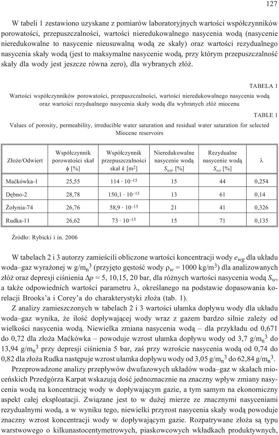 TABELA 1 Wartoœci wspó³czynników porowatoœci, przepuszczalnoœci, wartoœci nieredukowalnego nasycenia wod¹ oraz wartoœci rezydualnego nasycenia ska³y wod¹ dla wybranych z³ó miocenu TABLE 1 Values of