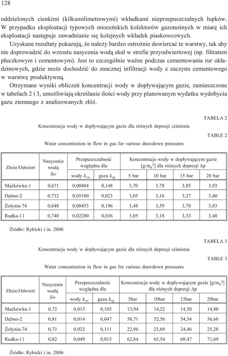 Uzyskane rezultaty pokazuj¹, e nale y bardzo ostro nie dowiercaæ te warstwy, tak aby nie doprowadziæ do wzrostu nasycenia wod¹ ska³ w strefie przyodwiertowej (np. filtratem p³uczkowym i cementowym).