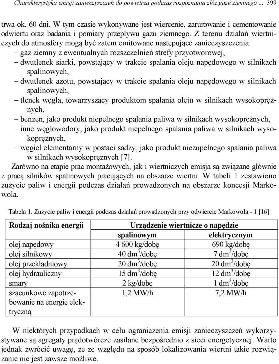 Z terenu działań wiertniczych do atmosfery mogą być zatem emitowane następujące zanieczyszczenia: gaz ziemny z ewentualnych rozszczelnień strefy przyotworowej, dwutlenek siarki, powstający w trakcie