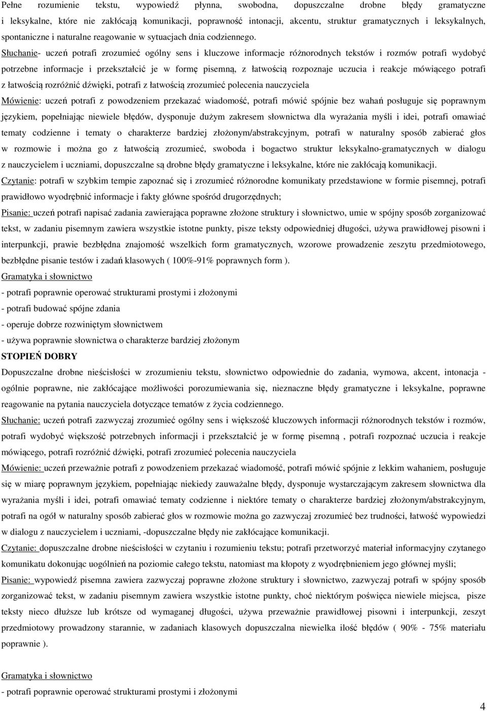 Słuchanie- uczeń potrafi zrozumieć ogólny sens i kluczowe informacje różnorodnych tekstów i rozmów potrafi wydobyć potrzebne informacje i przekształcić je w formę pisemną, z łatwością rozpoznaje