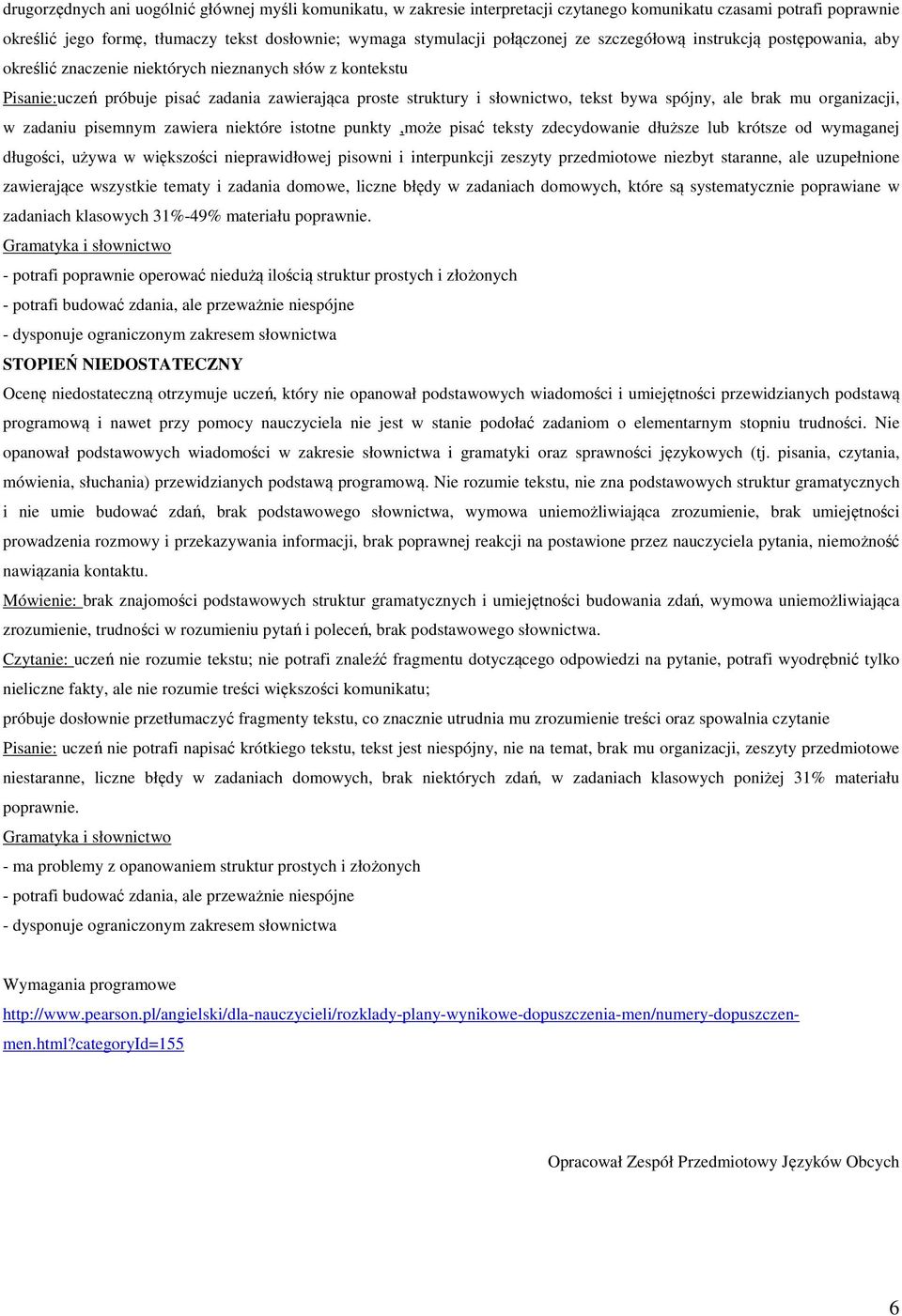 bywa spójny, ale brak mu organizacji, w zadaniu pisemnym zawiera niektóre istotne punkty,może pisać teksty zdecydowanie dłuższe lub krótsze od wymaganej długości, używa w większości nieprawidłowej