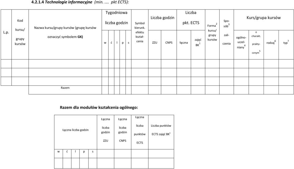 ECTS Frma 2 Symbl kierunk.