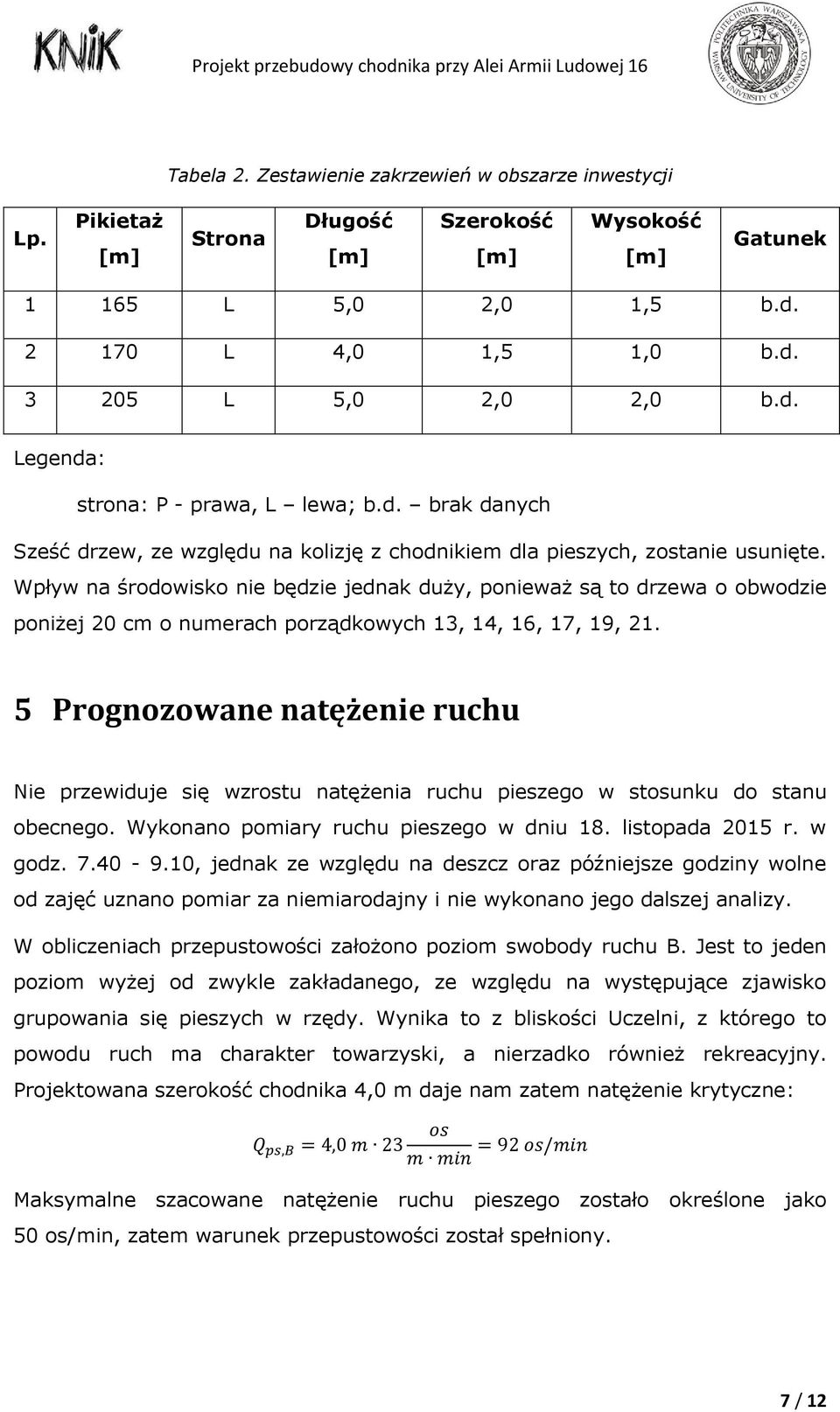 Wpływ na środowisko nie będzie jednak duży, ponieważ są to drzewa o obwodzie poniżej 20 cm o numerach porządkowych 13, 14, 16, 17, 19, 21.