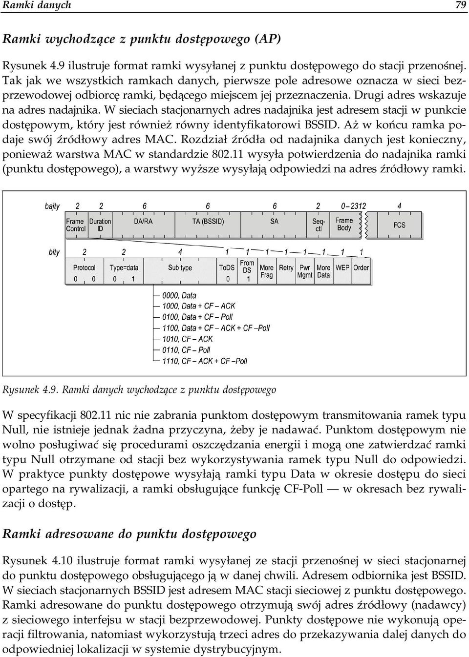 W sieciach stacjonarnych adres nadajnika jest adresem stacji w punkcie dostępowym, który jest również równy identyfikatorowi BSSID. Aż w końcu ramka podaje swój źródłowy adres MAC.