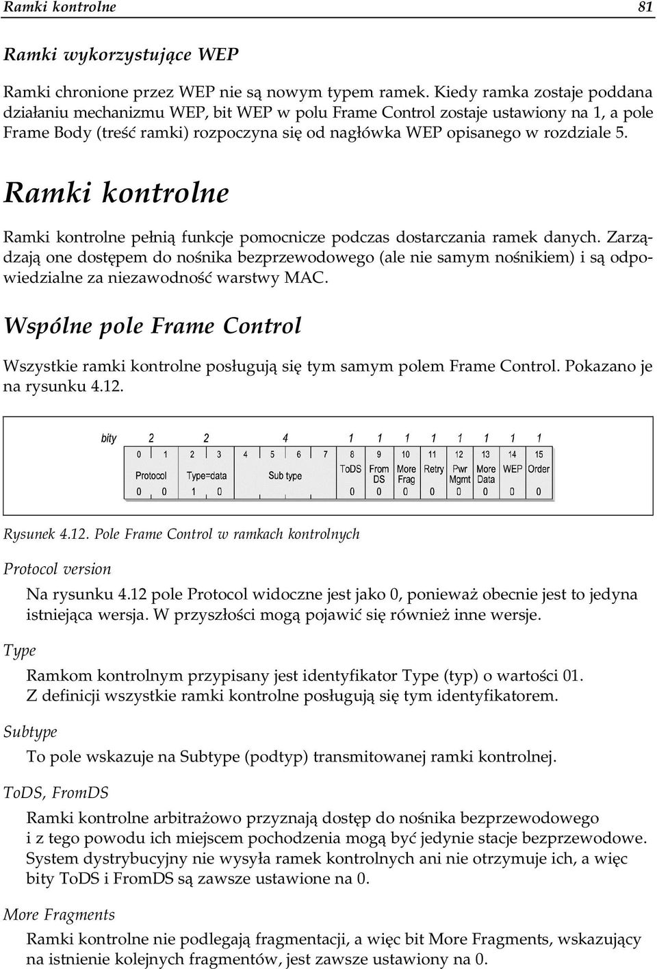 Ramki kontrolne Ramki kontrolne pełnią funkcje pomocnicze podczas dostarczania ramek danych.