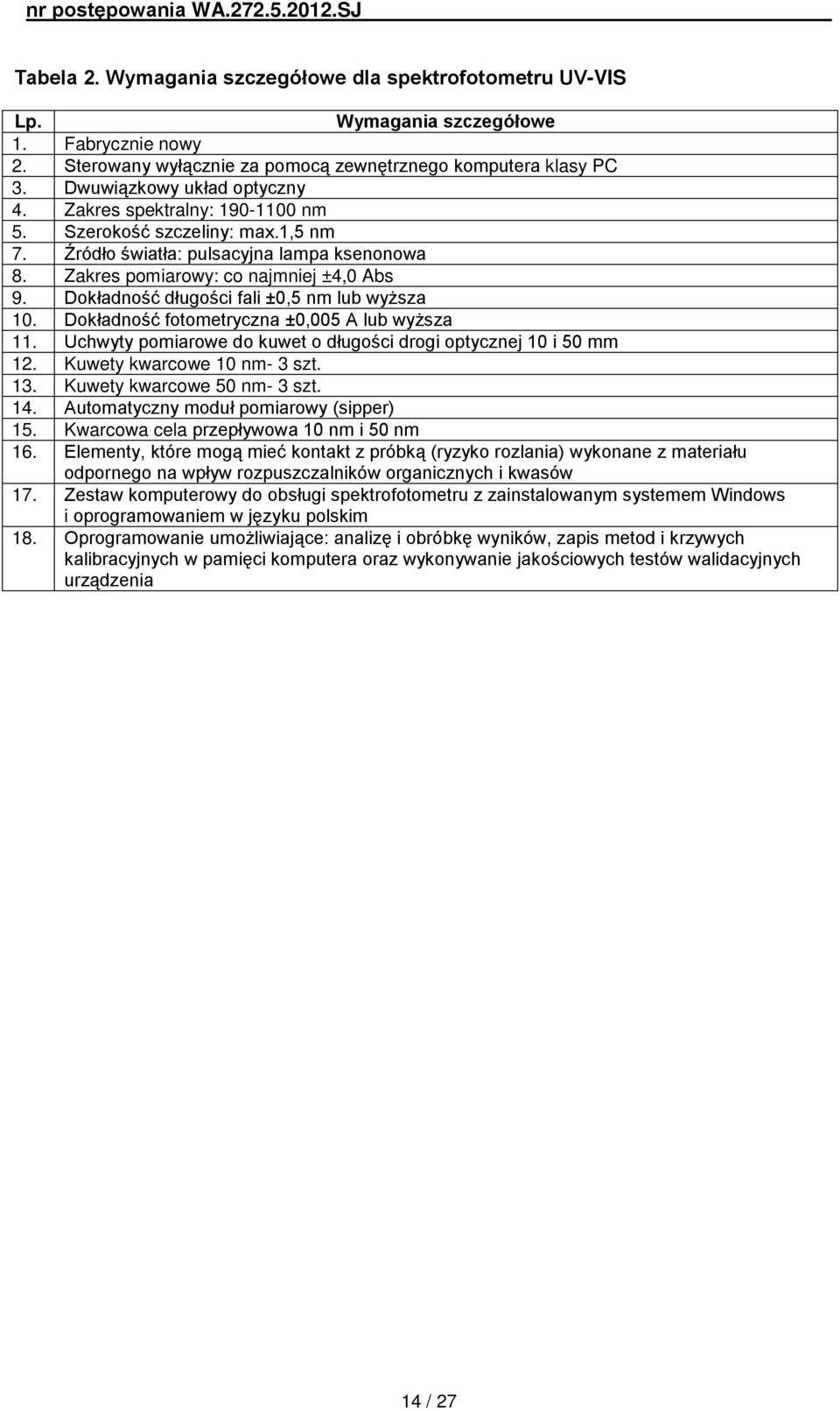 Dokładność długości fali ±0,5 nm lub wyższa 10. Dokładność fotometryczna ±0,005 A lub wyższa 11. Uchwyty pomiarowe do kuwet o długości drogi optycznej 10 i 50 mm 12. Kuwety kwarcowe 10 nm- 3 szt. 13.