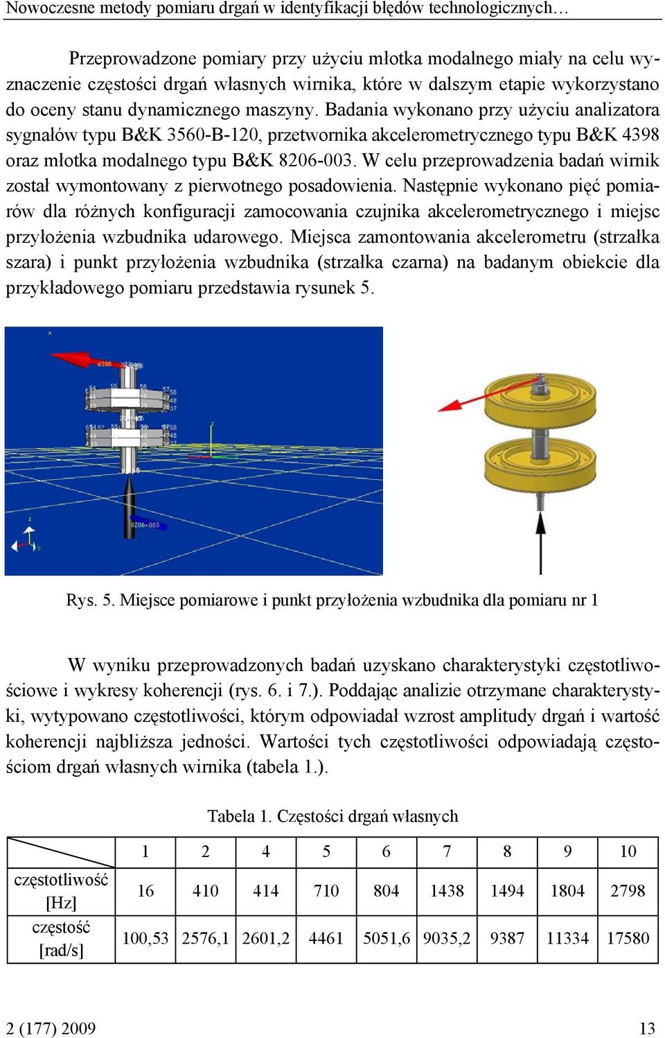 Badania wykonano przy użyciu analizatora sygnałów typu B&K 3560-B-120, przetwornika akcelerometrycznego typu B&K 4398 oraz młotka modalnego typu B&K 8206-003.