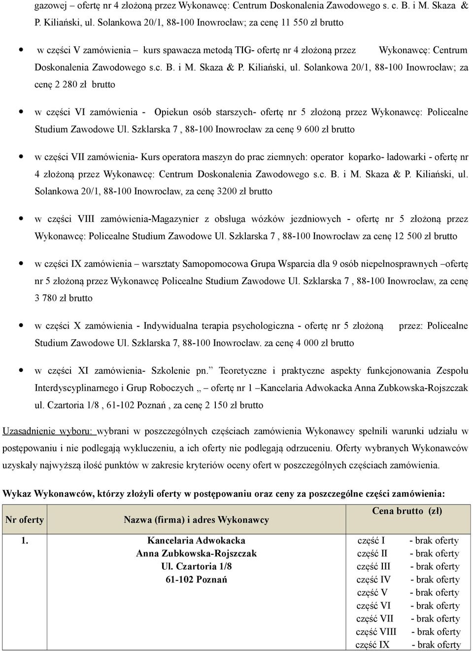 Solankoa 20/1, ; za cenę 2 280 zł części VI zamóienia - Opiekun osób starszych- ofertę nr złożoną przez Wykonacę: Policealne Studium Zaodoe Ul.