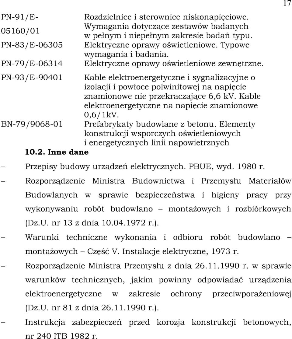 PN-93/E-90401 Kable elektroenergetyczne i sygnalizacyjne o izolacji i powłoce polwinitowej na napięcie znamionowe nie przekraczające 6,6 kv. Kable elektroenergetyczne na napięcie znamionowe 0,6/1kV.