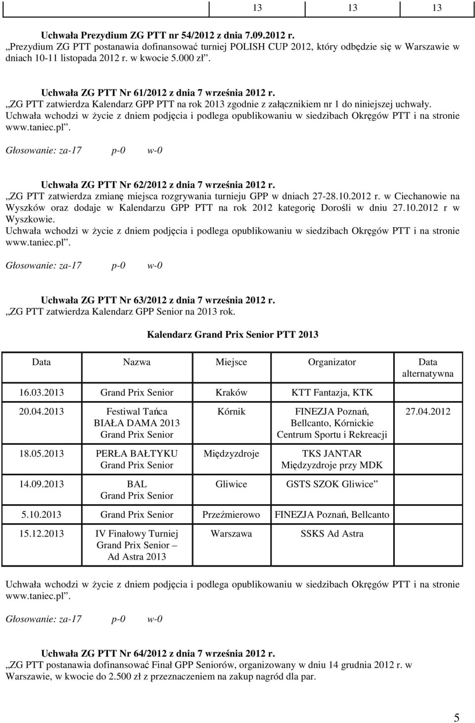 Uchwała ZG PTT Nr 62/2012 z dnia 7 września 2012 r. ZG PTT zatwierdza zmianę miejsca rozgrywania turnieju GPP w dniach 27-28.10.2012 r. w Ciechanowie na Wyszków oraz dodaje w Kalendarzu GPP PTT na rok 2012 kategorię Dorośli w dniu 27.