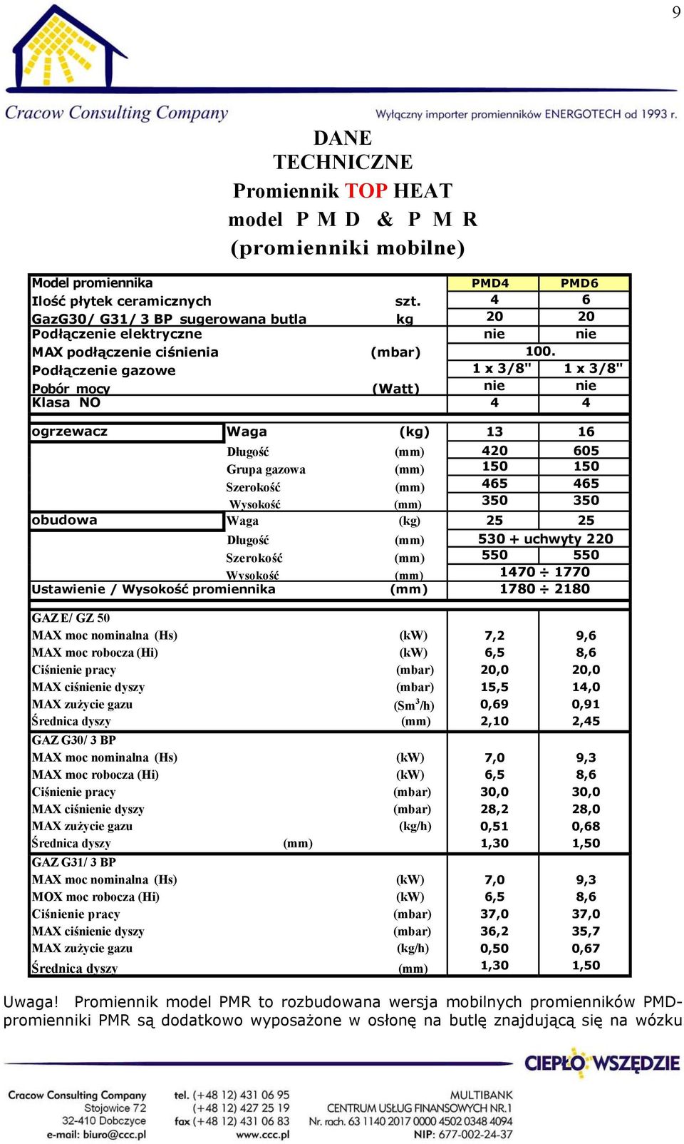 Podłączenie gazowe 1 x 3/8" 1 x 3/8" Pobór mocy (Watt) nie nie Klasa NO 4 4 ogrzewacz Waga (kg) 13 16 Długość (mm) 420 605 Grupa gazowa (mm) 150 150 Szerokość (mm) 465 465 Wysokość (mm) 350 350