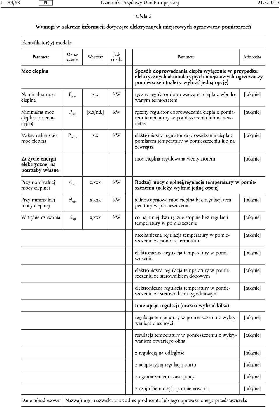 Sposób doprowadzania ciepła wyłącznie w przypadku elektrycznych akumulacyjnych miejscowych ogrzewaczy pomieszczeń (należy wybrać jedną opcję) Nominalna moc cieplna Minimalna moc cieplna