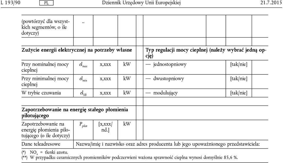 kw jednostopniowy el min x,xxx kw dwustopniowy W trybie czuwania el SB x,xxx kw modulujący Zapotrzebowanie na energię stałego płomienia pilotującego Zapotrzebowanie na energię