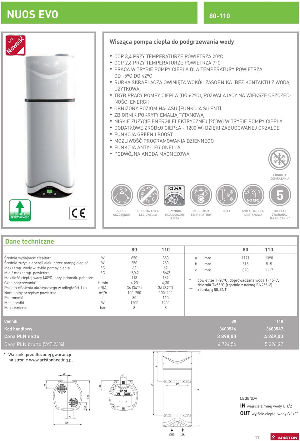 EMLIĄ TYTNOWĄ NISKIE ZUŻYCIE ENERGII ELEKTRYCZNEJ (20W) W TRYBIE POMPY CIEPŁ FUNKCJ GREEN I BOOST MOŻLIWOŚĆ PROGRMOWNI DZIENNEGO PODWÓJN NOD MGNEZOW FUNKCJ ODMRŻNI R134 80 110 Średnia wydajność