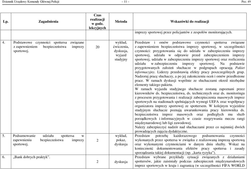 20 2 ćwiczenia,, wyjazd studyjny pokaz, 2 Przedstaw i omów podstawowe czynności spottersa związane z zapewnieniem bezpieczeństwa imprezy sportowej, w szczególności czynności: przygotowania się do