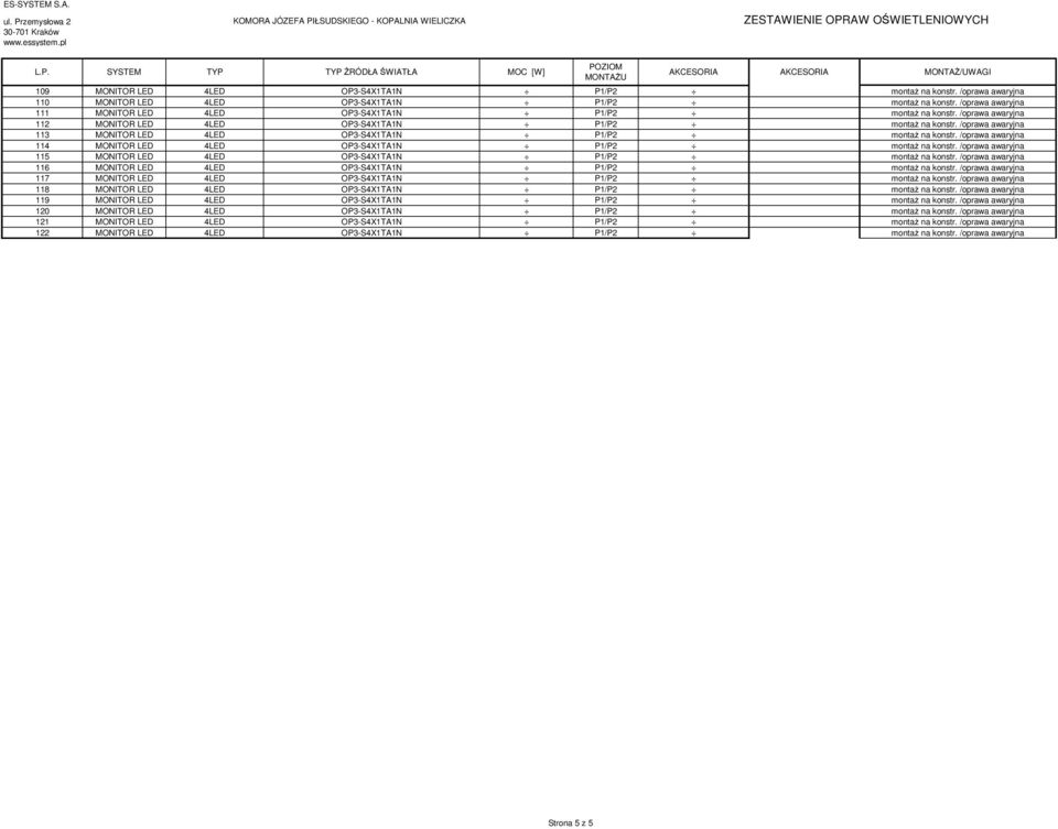 /oprawa awaryjna 113 MONITOR LED 4LED OP3-S4X1TA1N P1/P2 montaż na konstr. /oprawa awaryjna 114 MONITOR LED 4LED OP3-S4X1TA1N P1/P2 montaż na konstr.