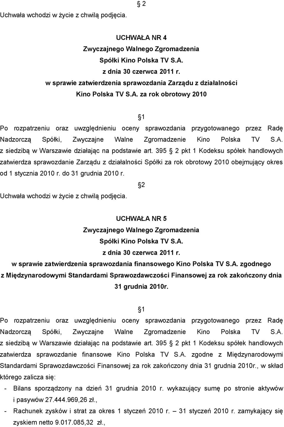 395 2 pkt 1 Kodeksu spółek handlowych zatwierdza sprawozdanie Zarządu z działalności Spółki za rok obrotowy 2010 obejmujący okres od 1 stycznia 2010 r. do 31 grudnia 2010 r.