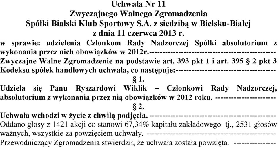 395 2 pkt 3 Kodeksu spółek handlowych uchwala, co następuje: -------------------------------------- Udziela się Panu Ryszardowi Wiklik Członkowi Rady Nadzorczej,