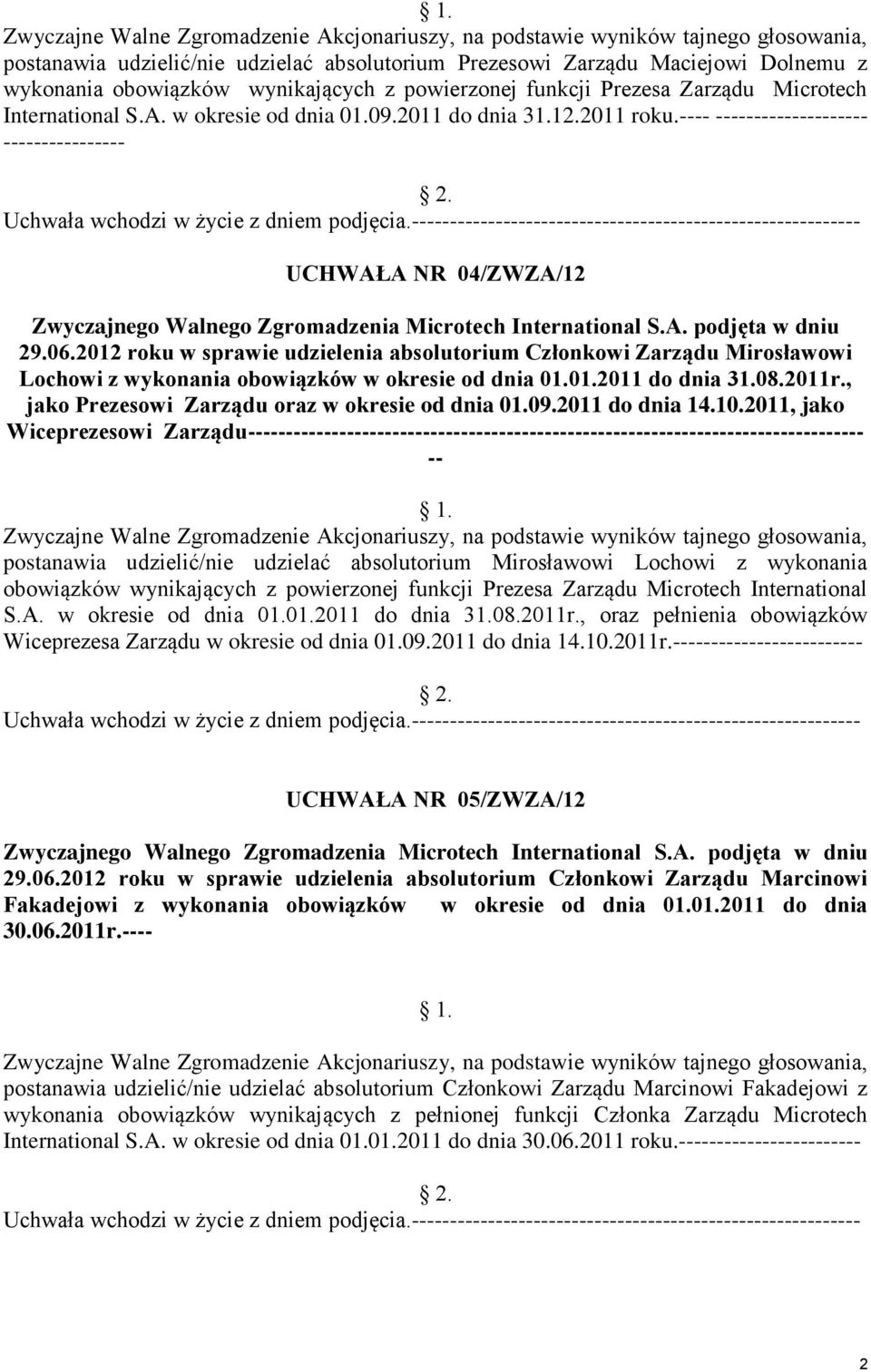 ---- -------------------- ---------------- UCHWAŁA NR 04/ZWZA/12 29.06.2012 roku w sprawie udzielenia absolutorium Członkowi Zarządu Mirosławowi Lochowi z wykonania obowiązków w okresie od dnia 01.01.2011 do dnia 31.