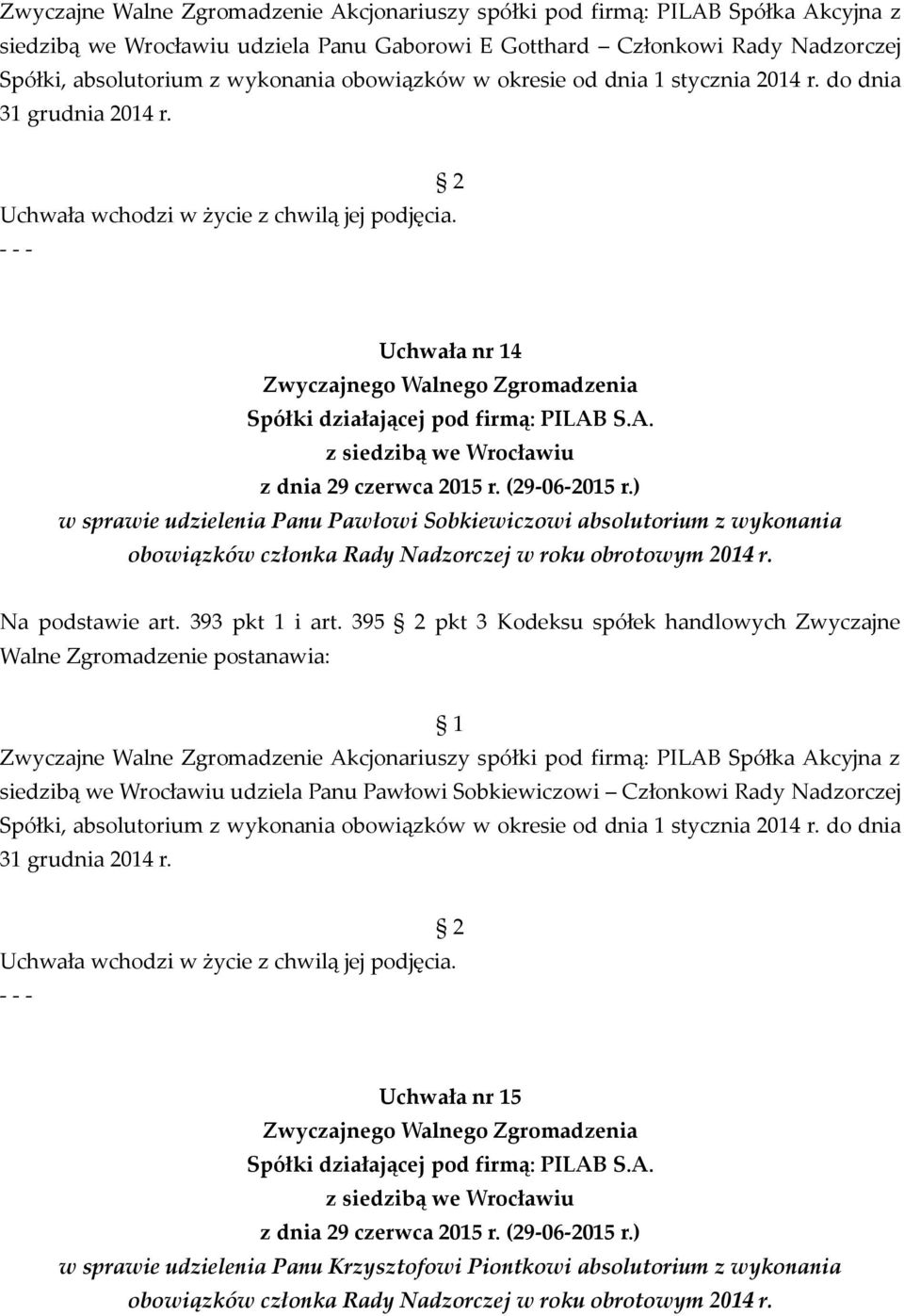 Uchwała nr 14 w sprawie udzielenia Panu Pawłowi Sobkiewiczowi absolutorium z wykonania obowiązków członka Rady Nadzorczej w roku obrotowym 2014 r. Na podstawie art. 393 pkt 1 i art.