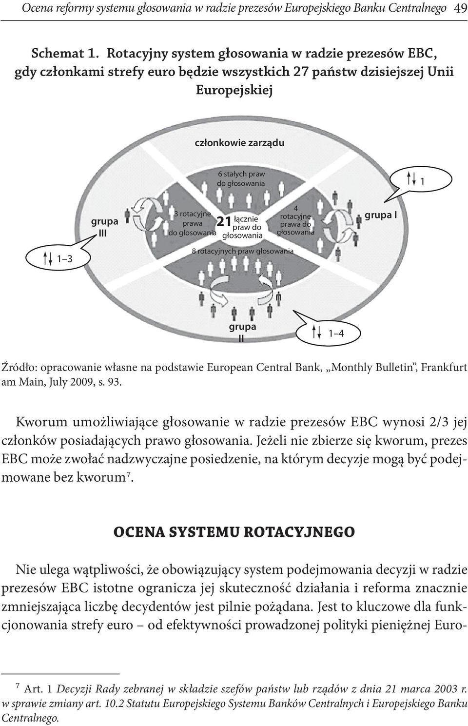 rotacyjne łącznie prawa 21praw do do głosowania głosowania 4 rotacyjne prawa do głosowania grupa I 1 3 8 rotacyjnych praw głosowania grupa II 1 4 Źródło: opracowanie własne na podstawie European